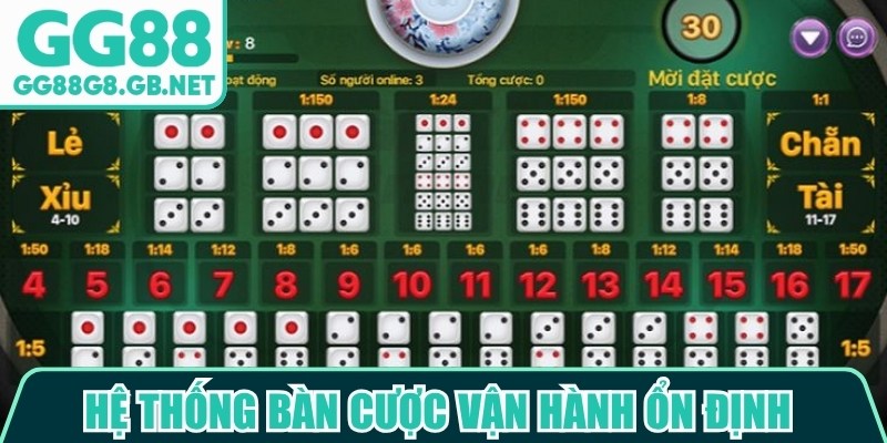 Bàn Chơi Tài Xỉu Gg88 - Trải Nghiệm Giải Trí Đỉnh Cao - TOVIN