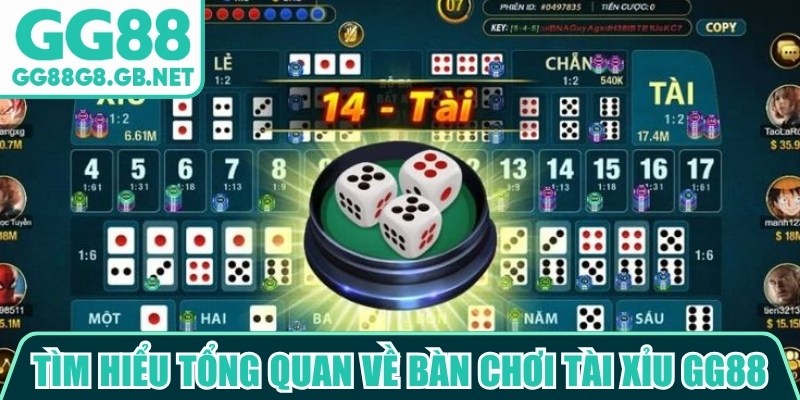 Bàn Chơi Tài Xỉu Gg88 - Trải Nghiệm Giải Trí Đỉnh Cao - TOVIN