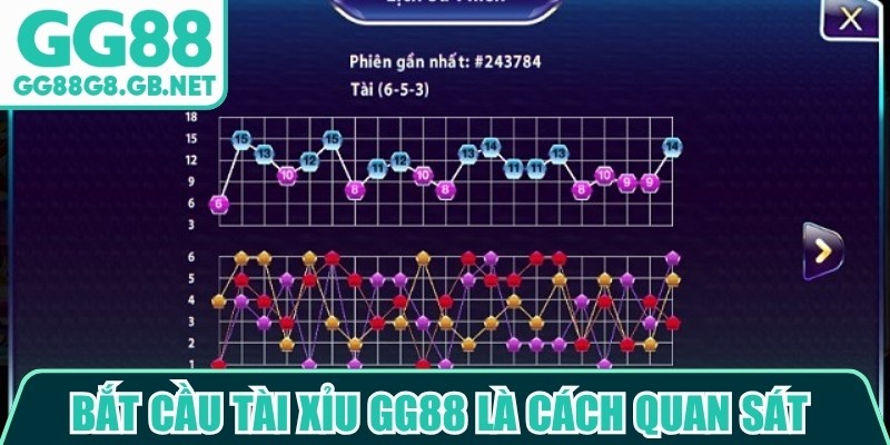 Cách Bắt Cầu Tài Xỉu GG88 Giúp Nâng Cao Trải Nghiệm - TOVIN