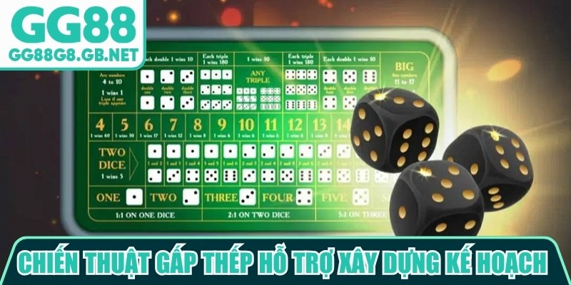Chiến Thuật Đánh Gấp Thếp GG88 - Cách Áp Dụng Chuẩn - TOVIN